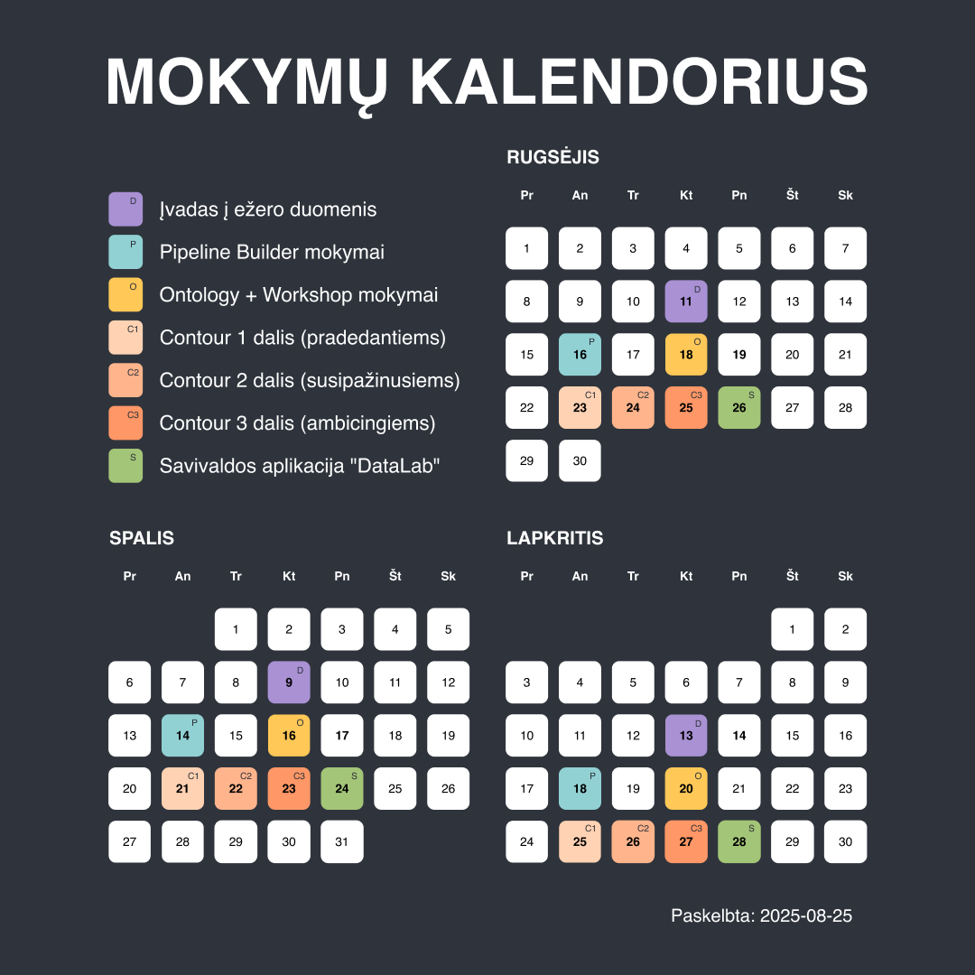 Mokymų kalendoriaus nuotrauka